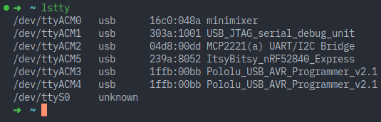 A screenshot of the output of lstty, showing the serial ports at the time of writing